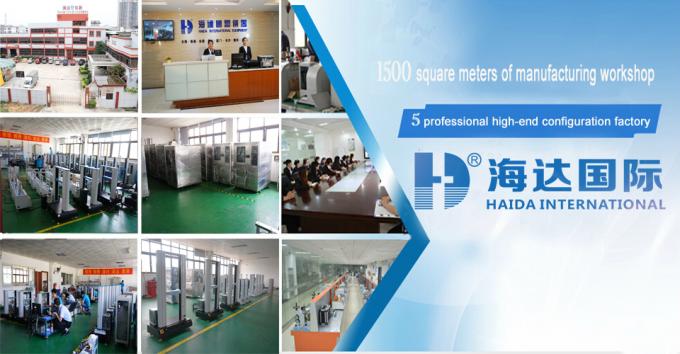 Hot And Cold Environmental Test Chambers With Multi Function Control