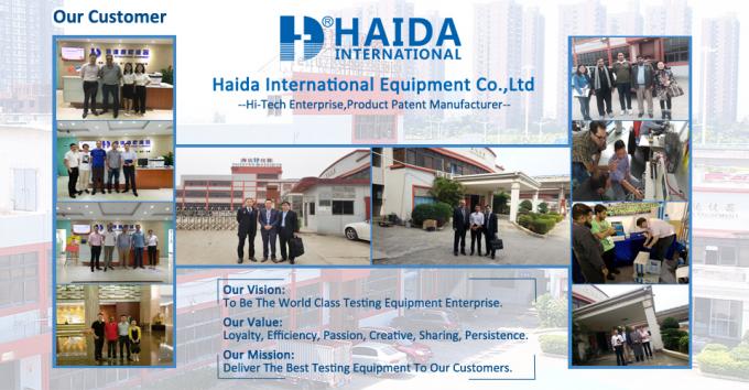 Furniture Testing Machines Automatic Foam Compression Hardness Testing Machine Price HD-F750