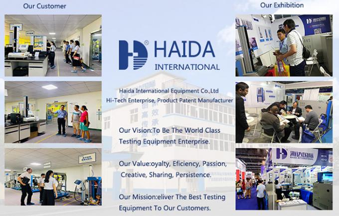 Environmental Test Chambers , Perspiration Durability Testing Machine ISO-105E04