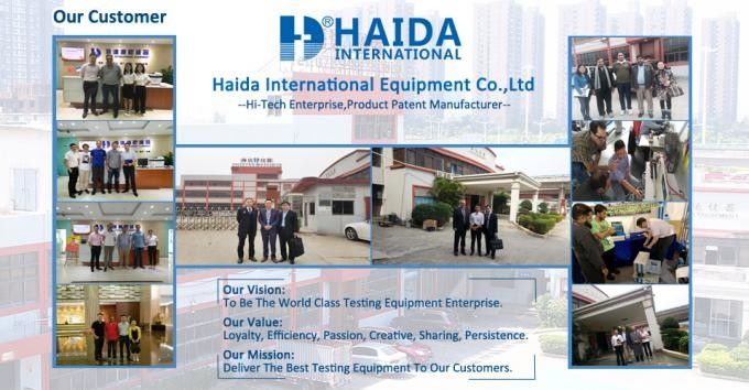 Color Box Packaging Testing Instruments For Shoe Shirt Underwear Box