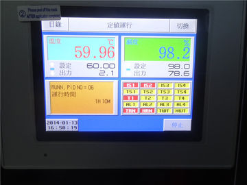 220V Constant Temperature And Humidity Chambers,PCL Control Environment Chamber