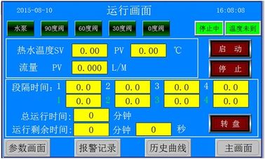 Laboratory Rain Spray IP Test Chamber For Electronic Products AC380V  50Hz