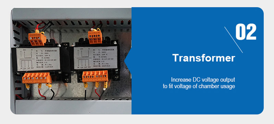 Walk-in Constant Temperature And Humidity Chamber Environmental Test Equipment