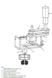 1 Phase AC 220V Endurance Tester , Non - Stick Coating Cookware Corrosion Testing Machine