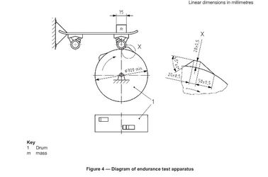 Blue Endurance Testing Machine , Infant Scooter Dynamic Test Equipment