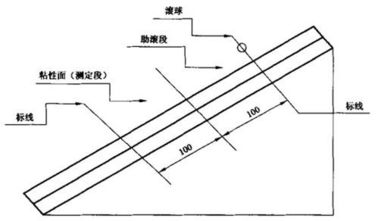 Tape Initial Adhesion Rubber Testing Machine GB/T4852 Steel ball